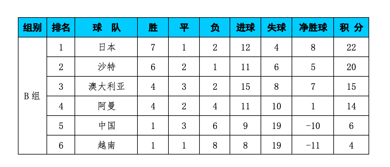 阿拉维斯豪取主场胜利，稳固积分榜位置的简单介绍