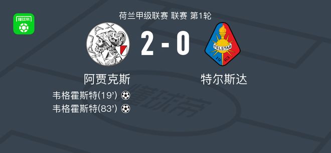 阿贾克斯击败对手迈向晋级之路