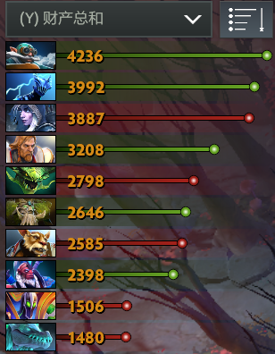 开云体育登录-俄罗斯队豪取四连胜,绝地逆袭晋级