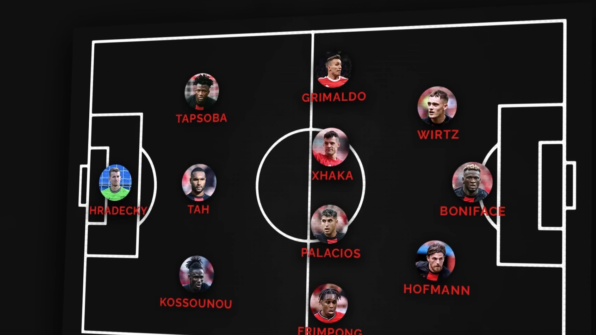 开云体育官方入口-关于勒沃库森宣布延长主力球员合同，稳固阵容的信息