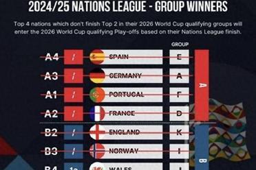 开云体育网页版入口-新规则出台，欧国联比赛将有何改变？的简单介绍